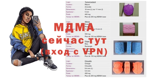 гашишное масло Верея